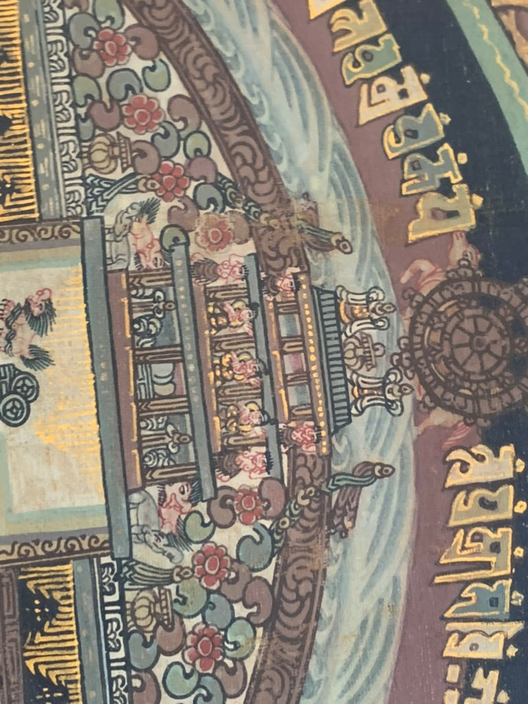 Double Kalachakra Mandala Unbrocaded Thangka