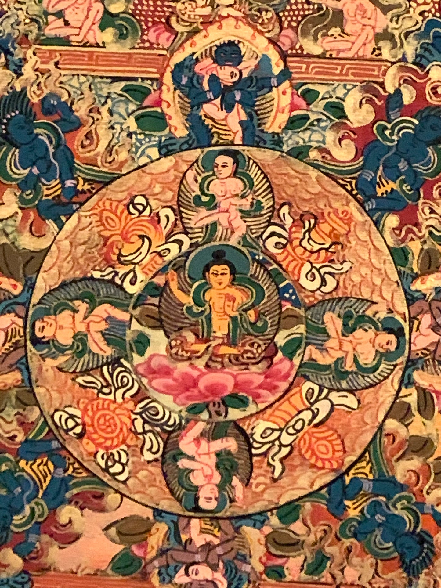 Five Mandala Thangka