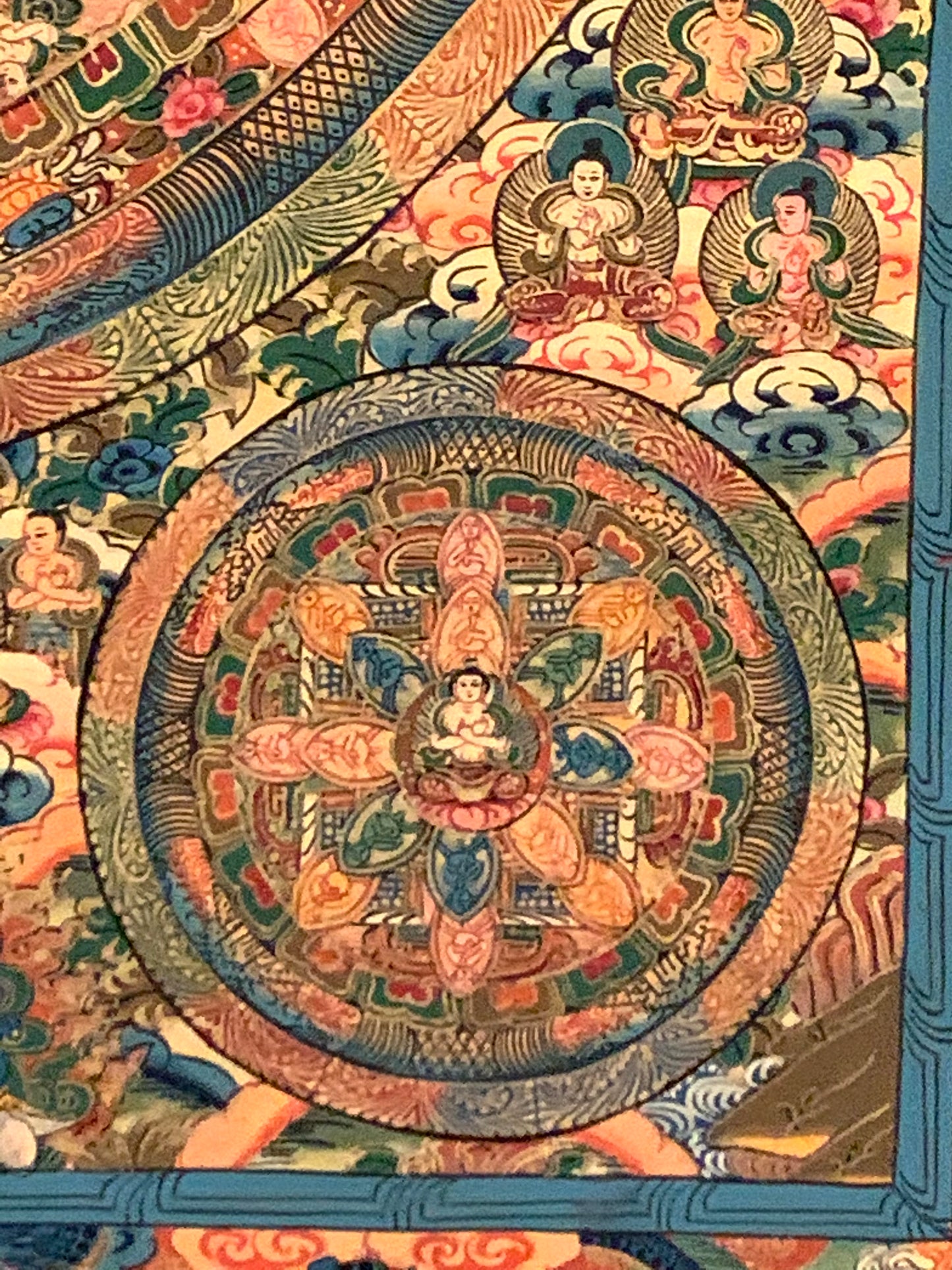 Five Mandala Thangka