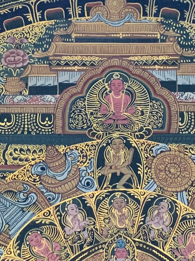 Avalokiteshvara Mandala Unbrocaded Thangka