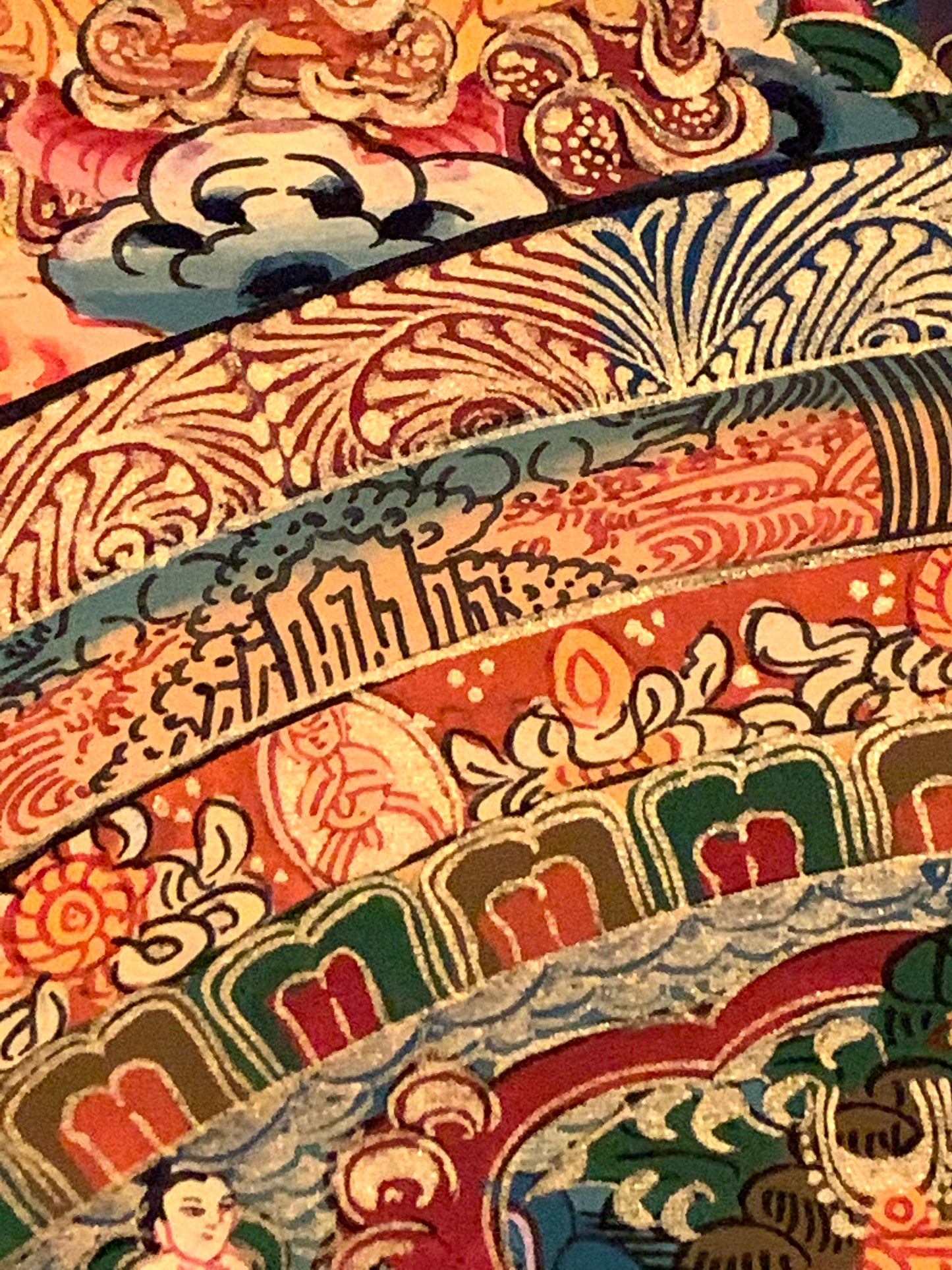 Five Mandala Thangka