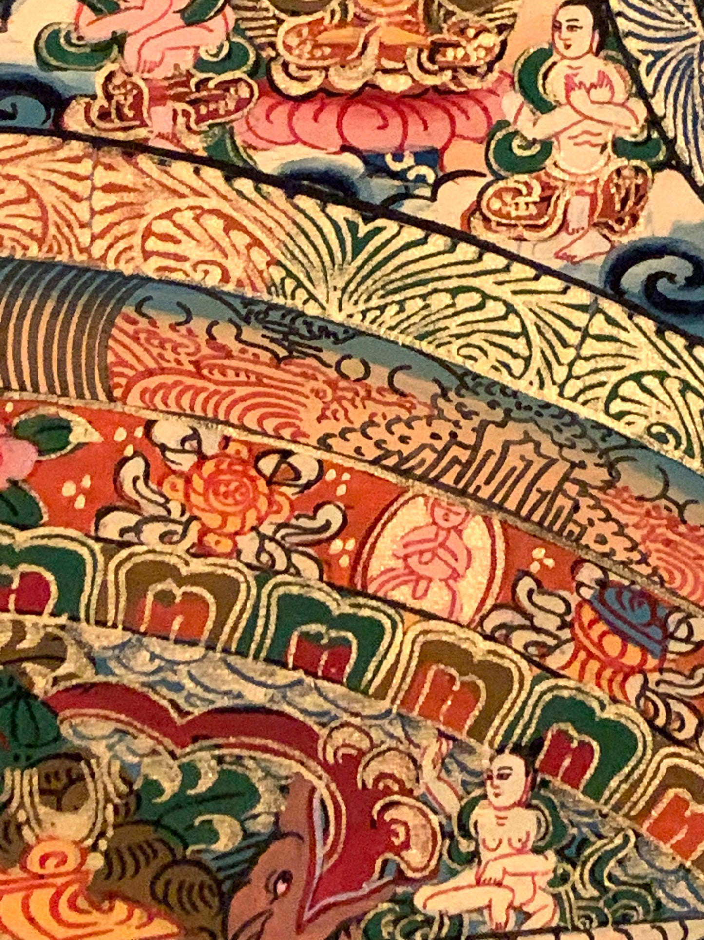 Five Mandala Thangka
