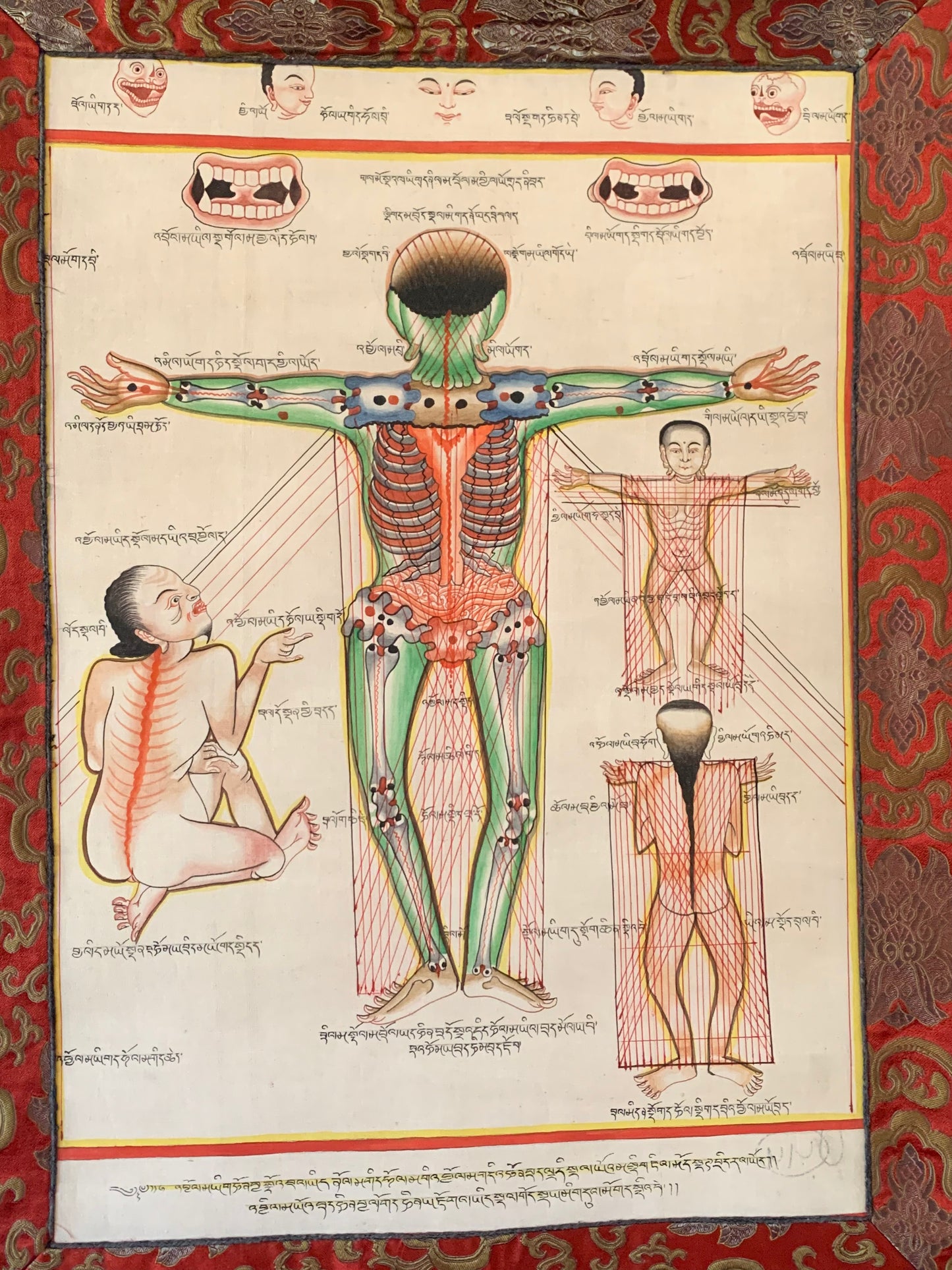 Tibetan Medicine Anatomical Thangka