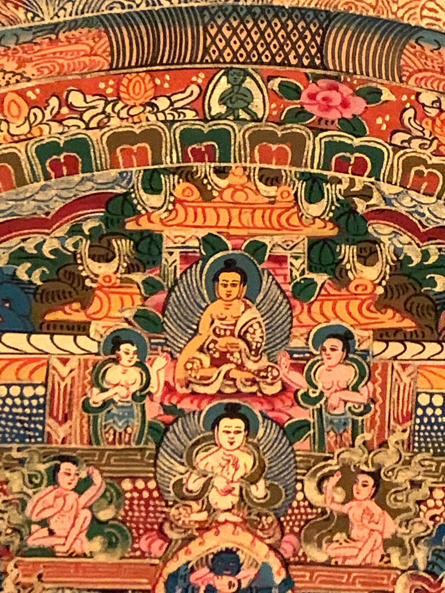 Five Mandala Thangka
