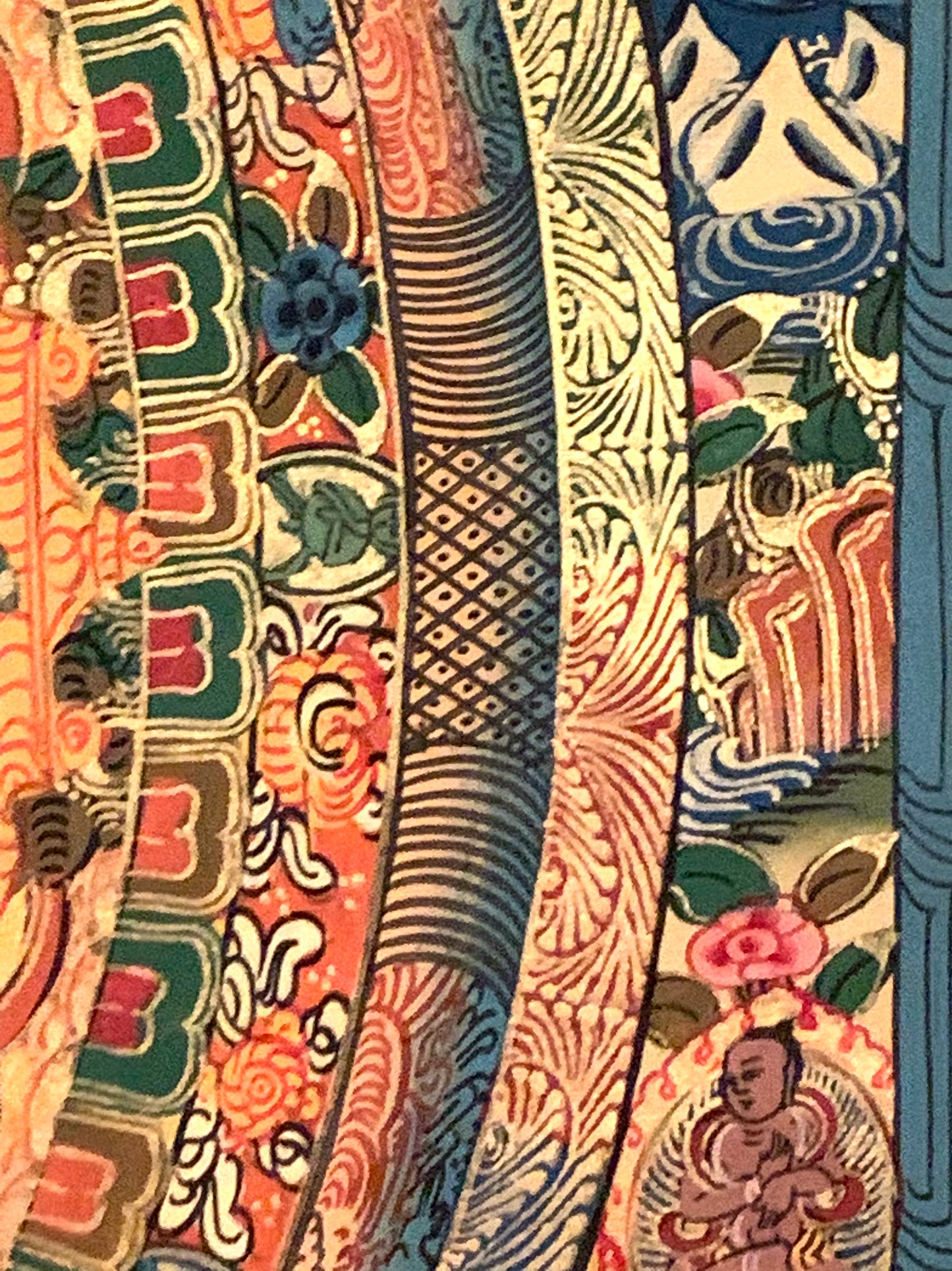 Five Mandala Thangka