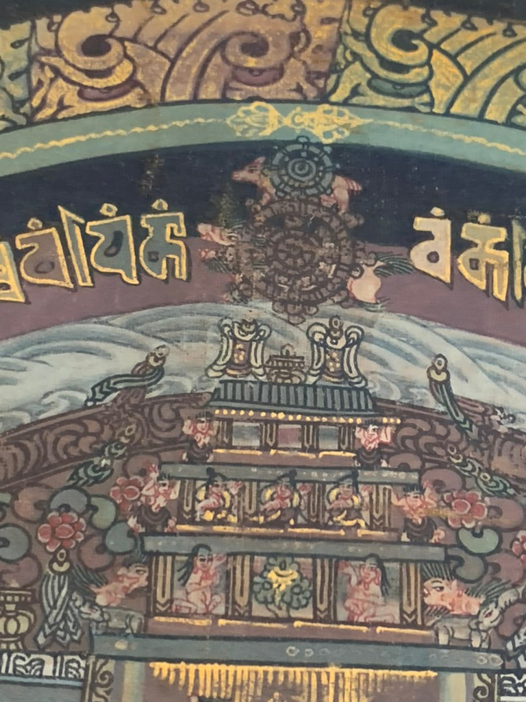 Double Kalachakra Mandala Unbrocaded Thangka