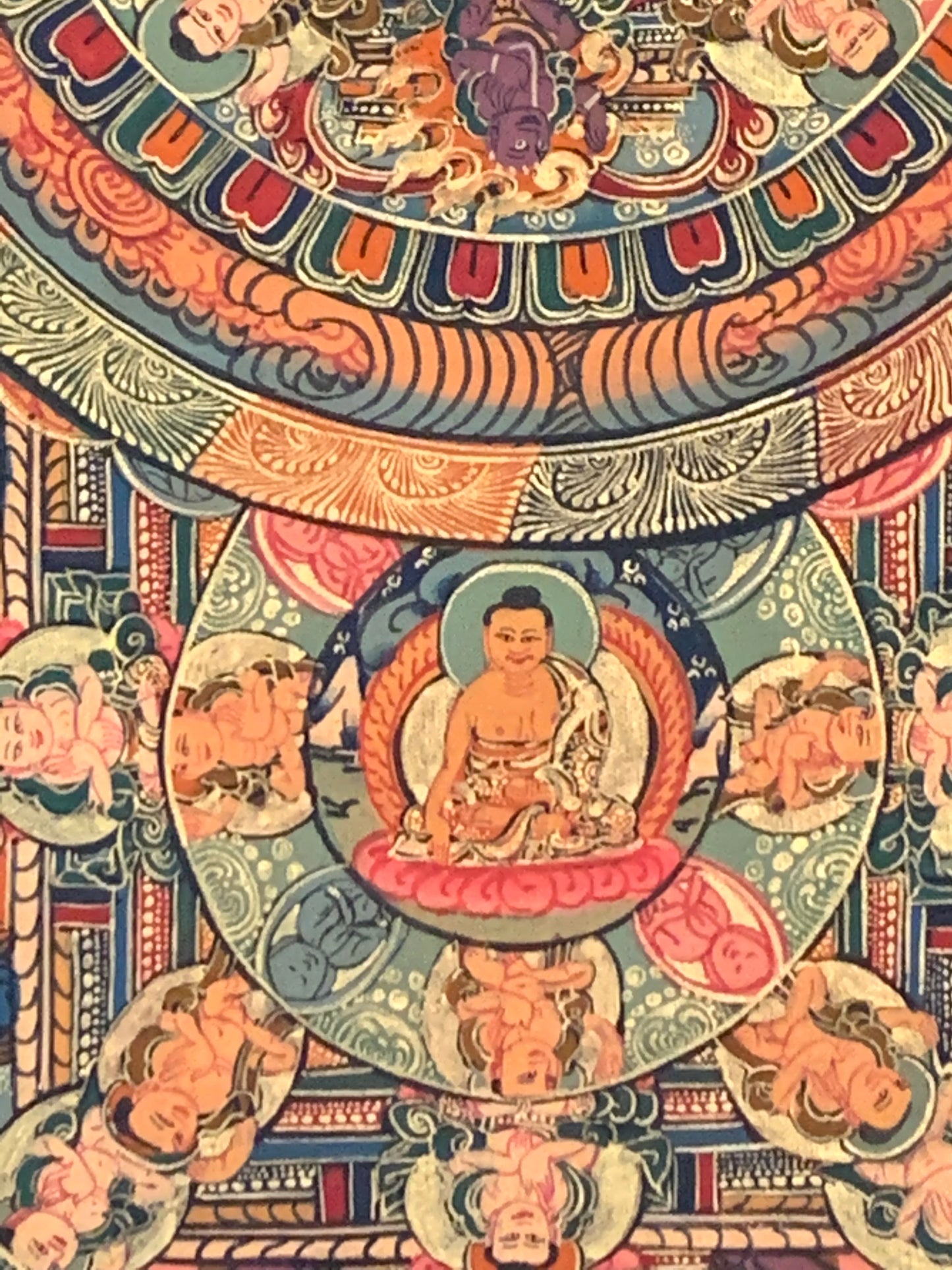 Three World Triple Mandala Thangka