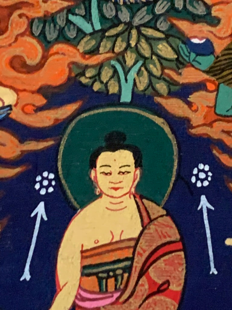 Shakyamuni Life Story Thangka