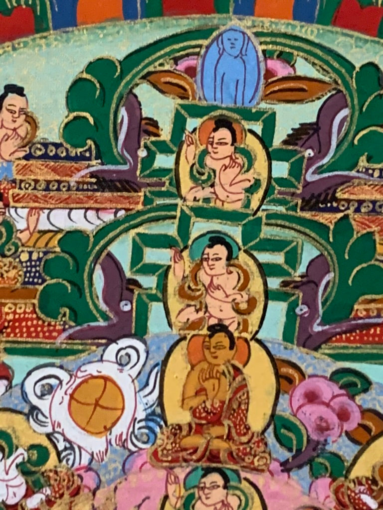 Buddha Avalokiteshvara Mandala Thangka