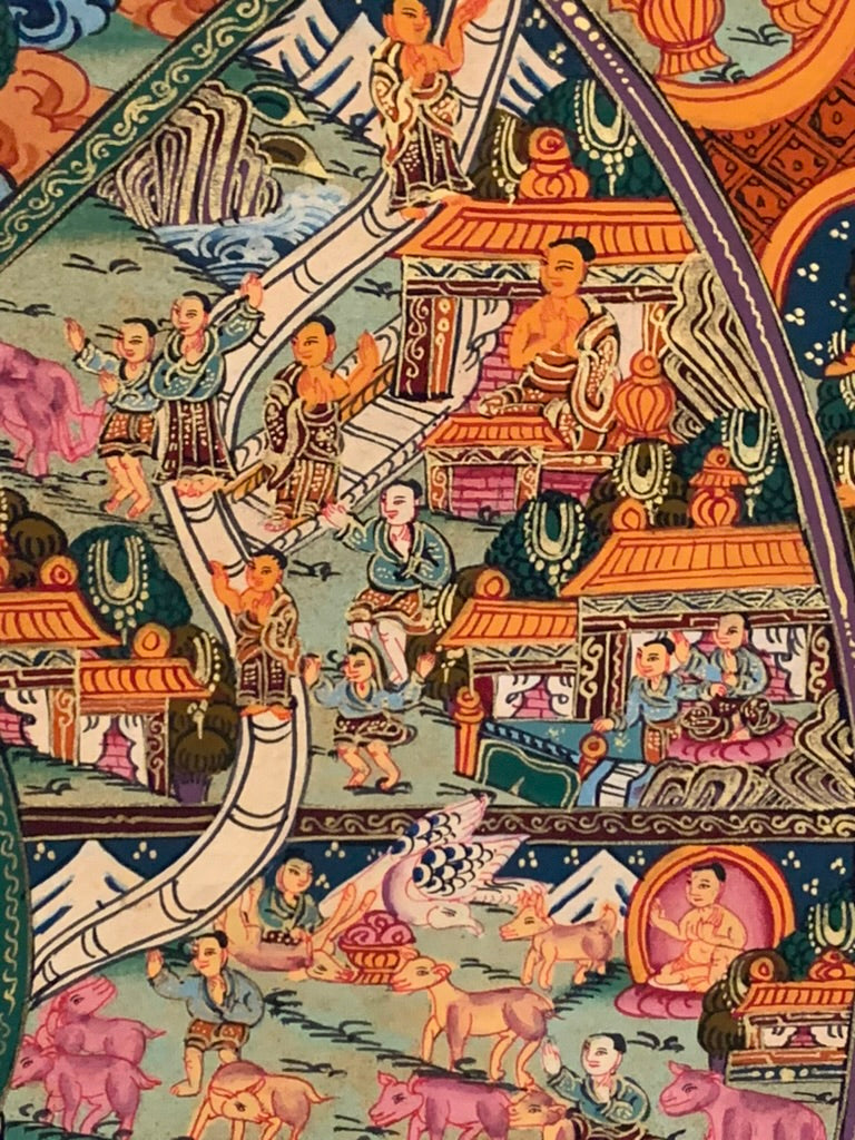 Bhavacakra Wheel of Existence Thangka