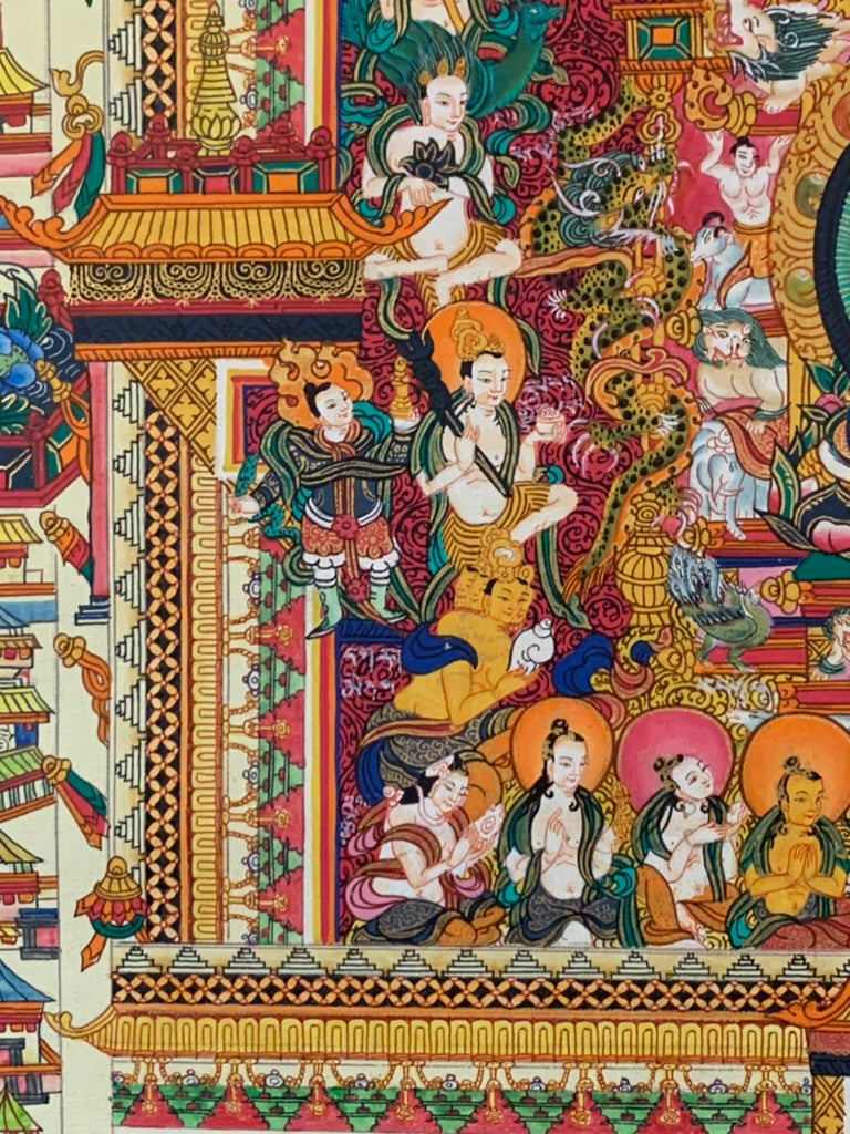 Medicine Buddha Medical Mandala Thangka