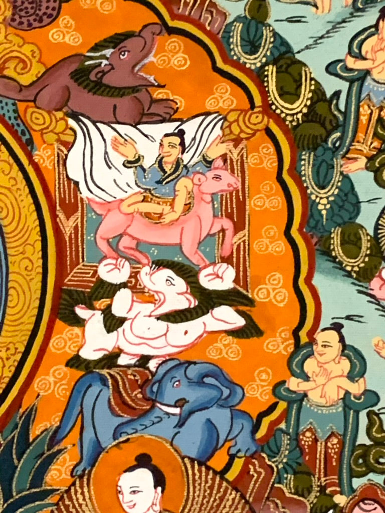 Shakyamuni Life Story Thangka