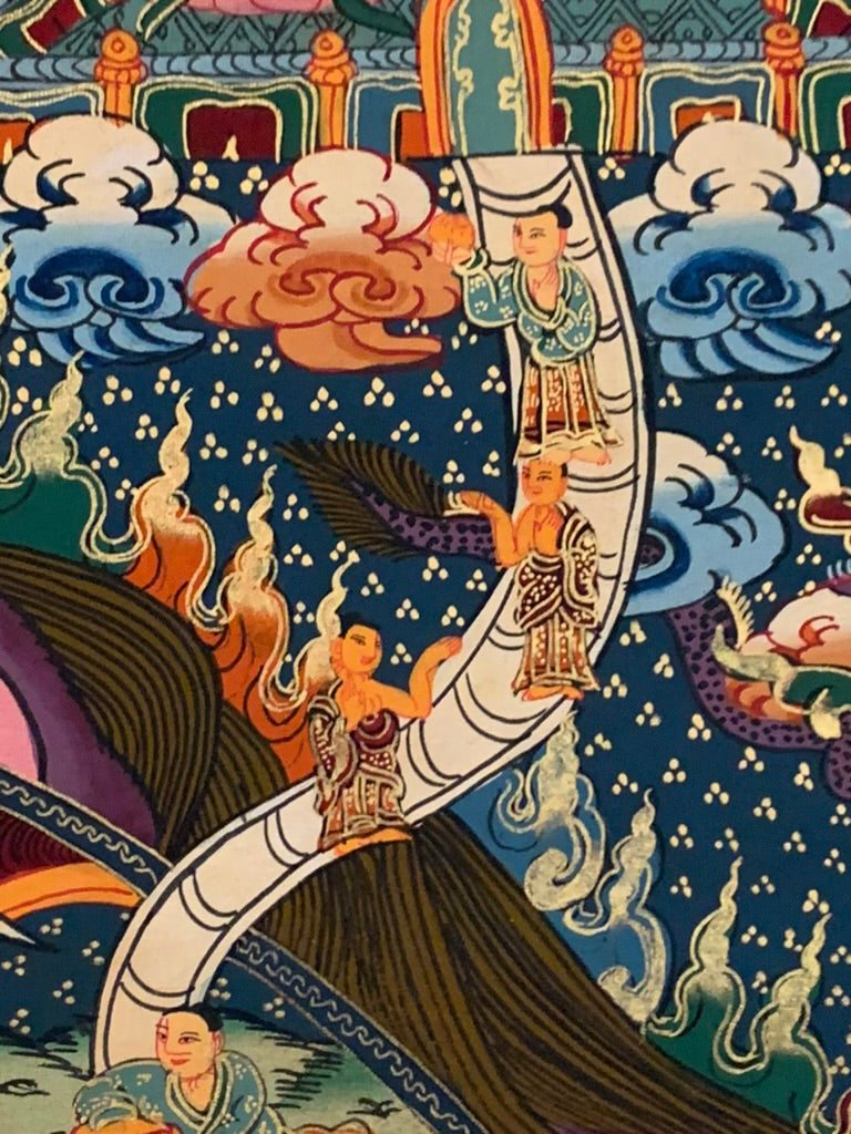 Bhavacakra Wheel of Existence Thangka