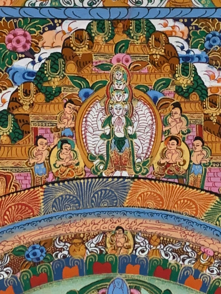 Buddha Avalokiteshvara Mandala Thangka