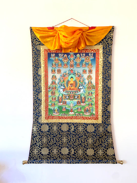 Thirty Five Buddha Thangka