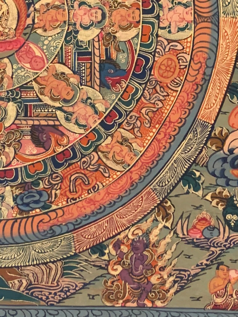 Three World Triple Mandala Thangka