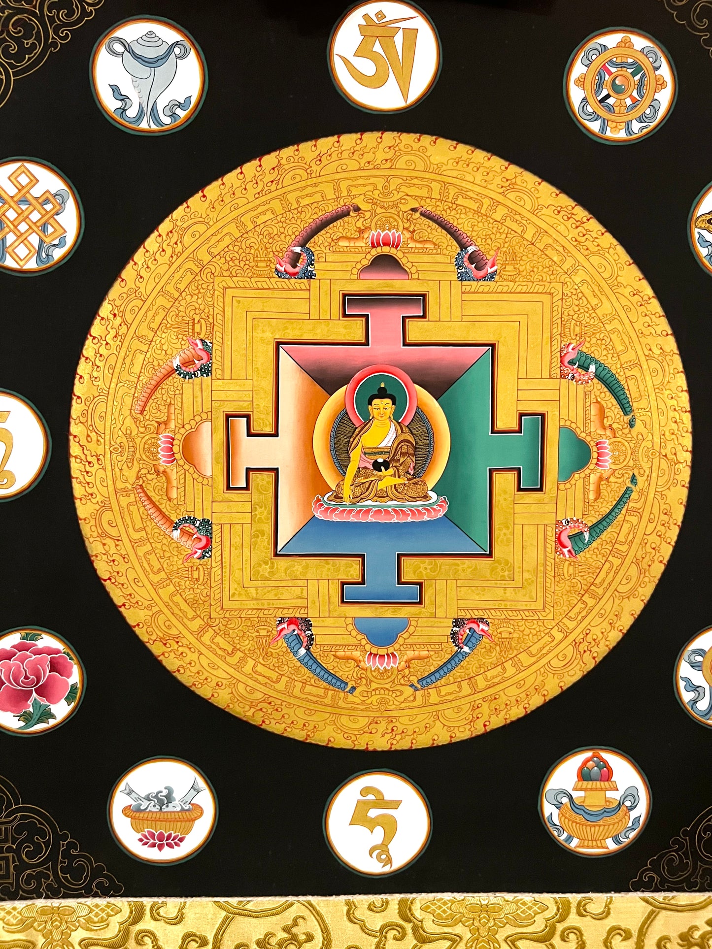 Shakyamuni Mandala Eight Auspicious Symbols Thangka