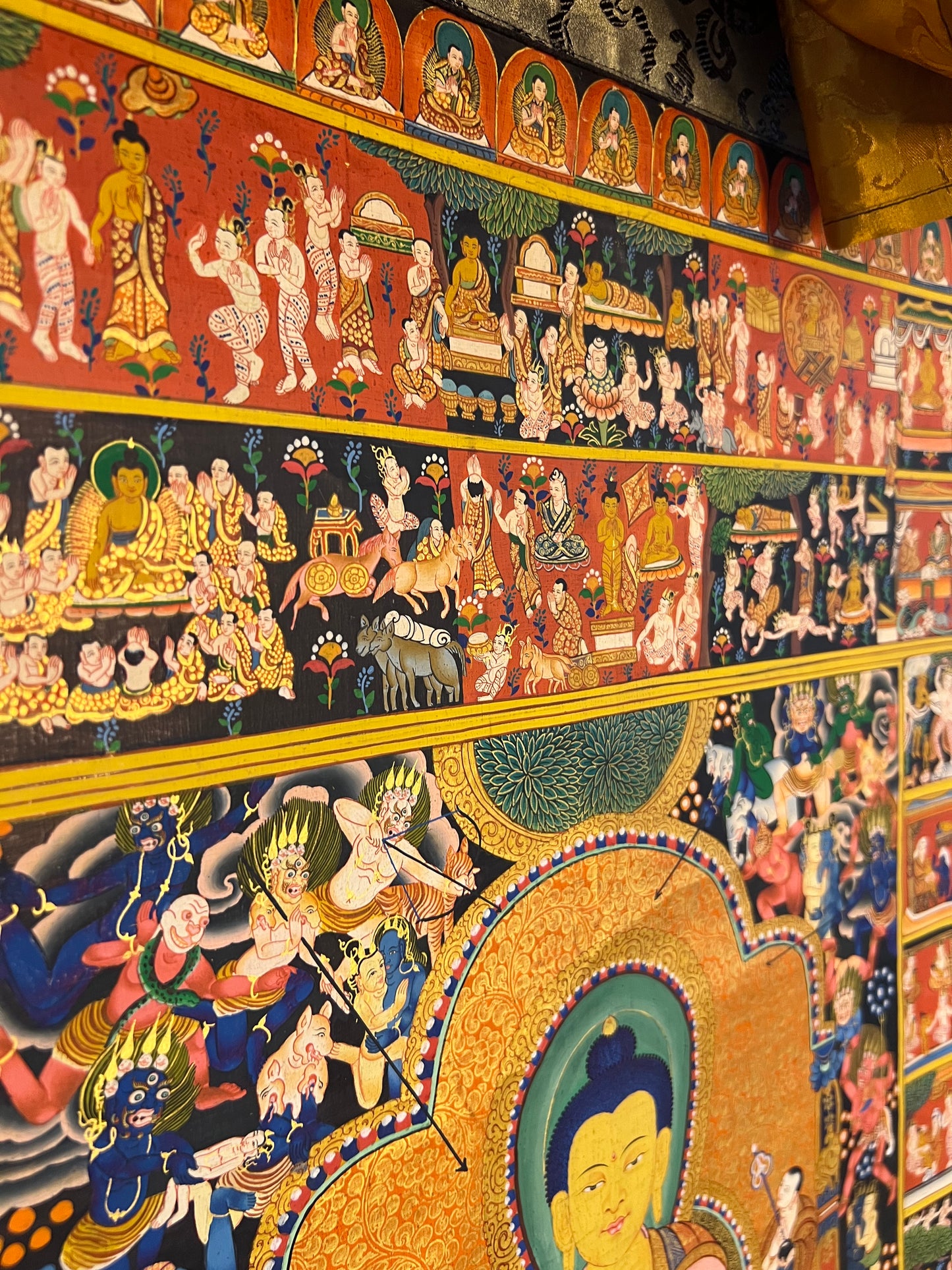 Temptation Of Shakyamuni Buddha And Scenes From His Life Thangka