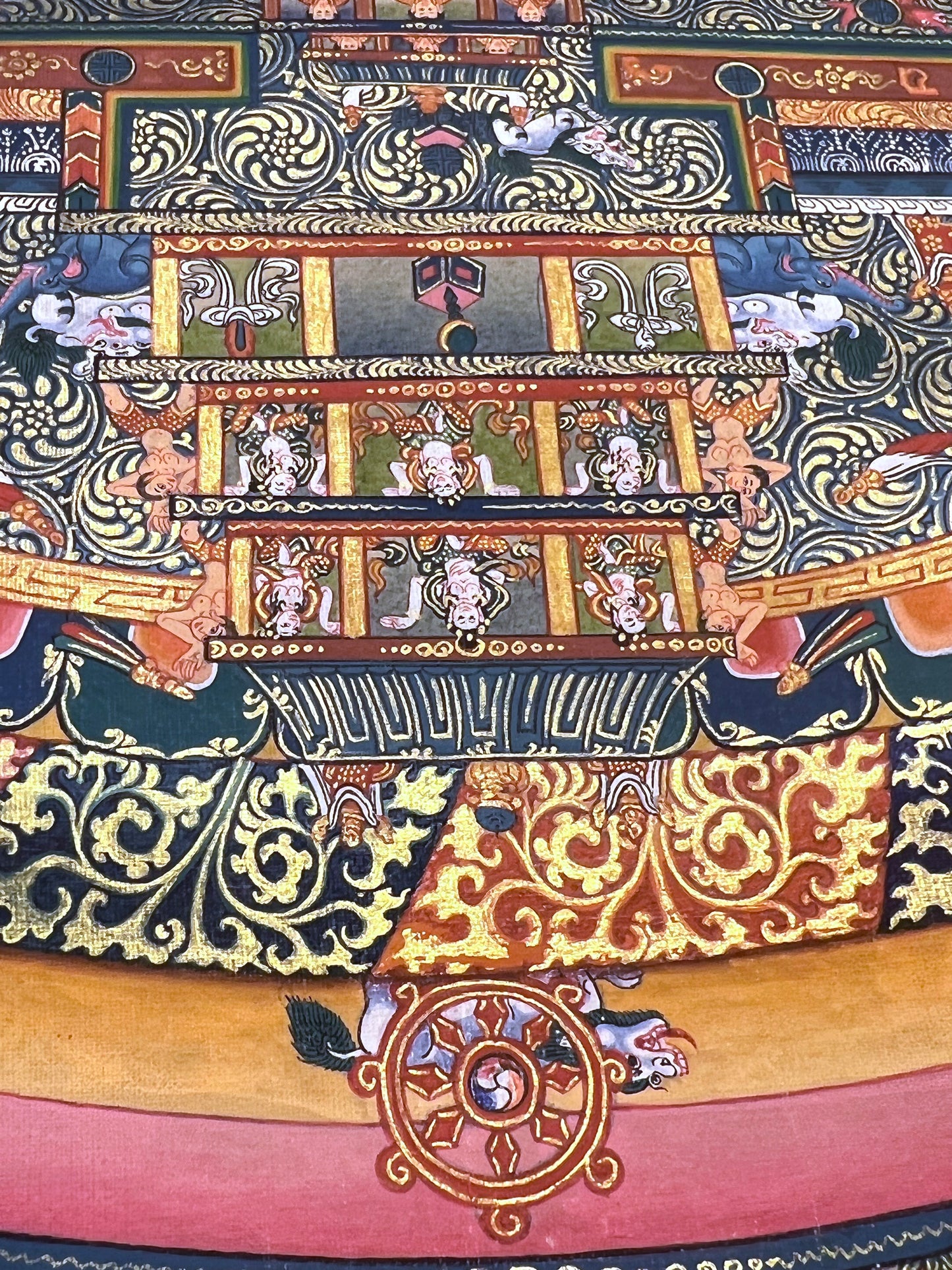 Kalachakra Mandala Unbrocaded Thangka