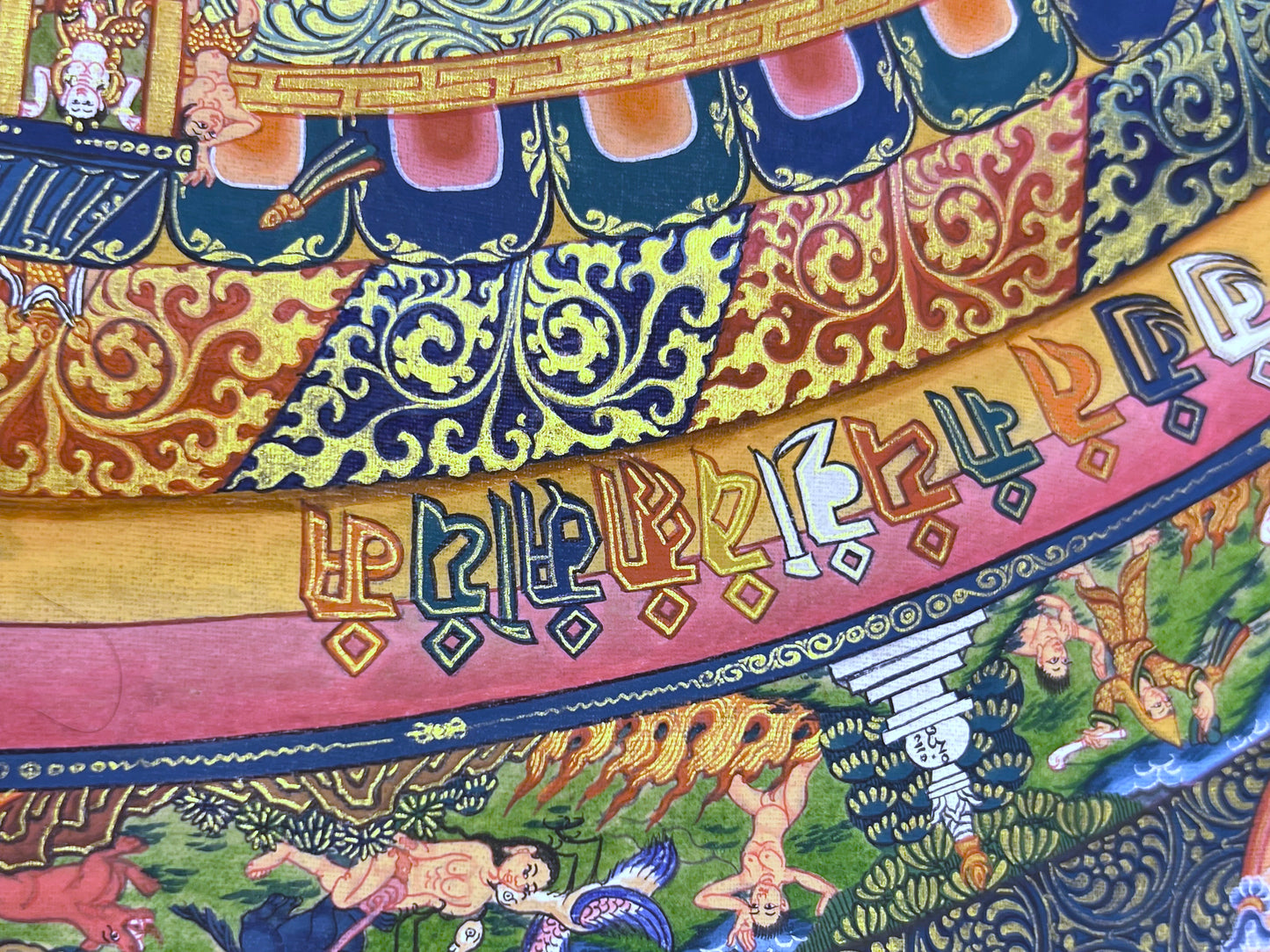 Kalachakra Mandala Unbrocaded Thangka